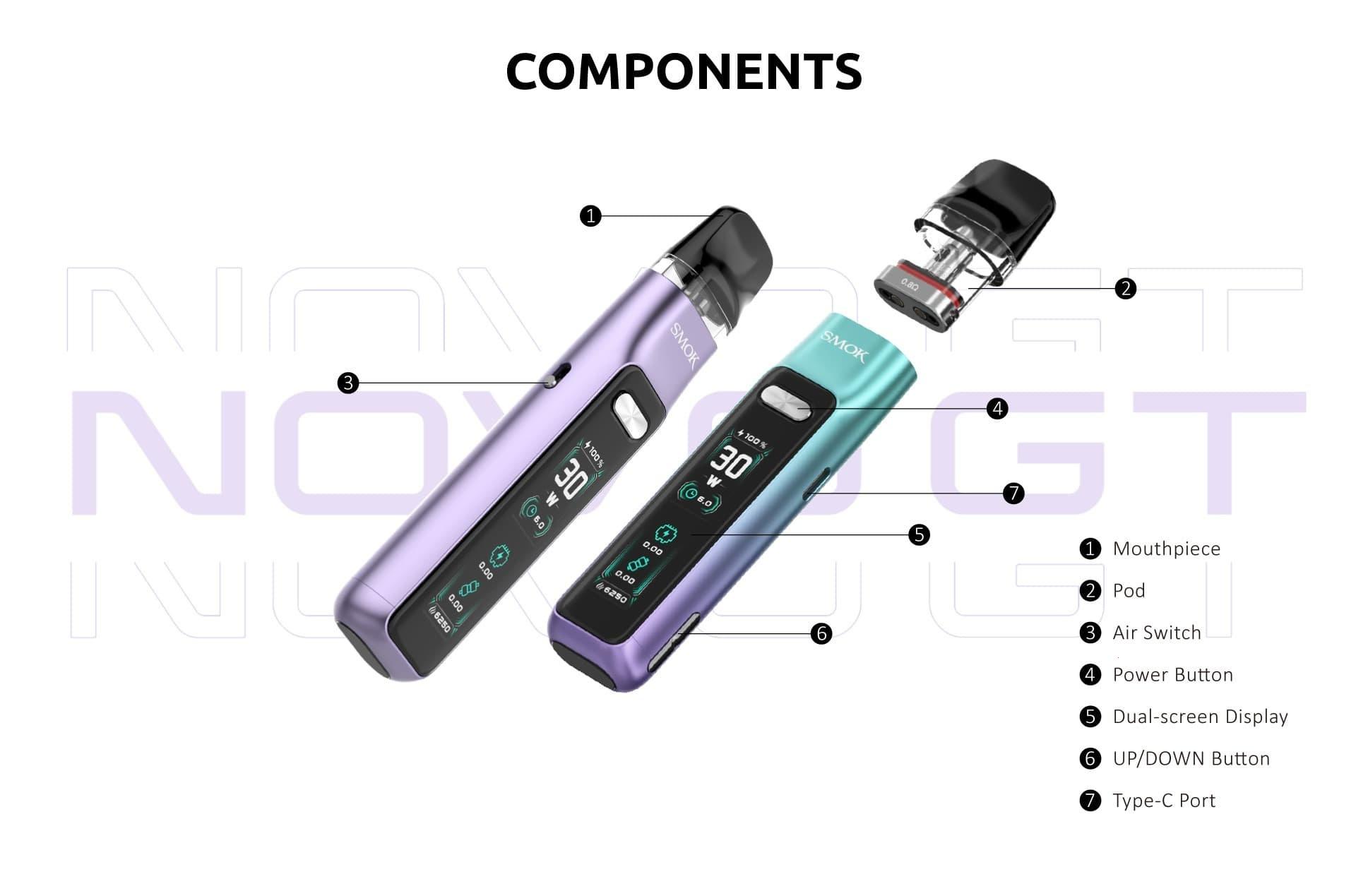 e-papierosy and e-papierosy Electronic Cigarette Canada Guide for Vaping Enthusiasts in Canada
