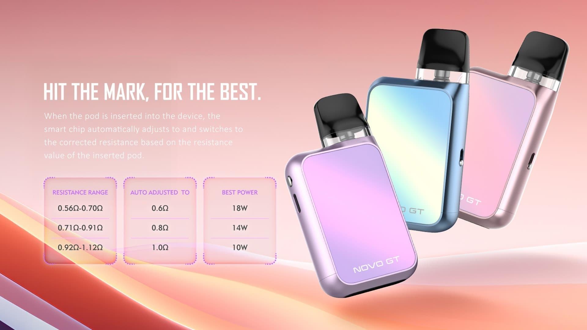 E-Raucher Guide Discover Top Electronic Vapor Cigarettes and E-Raucher Benefits